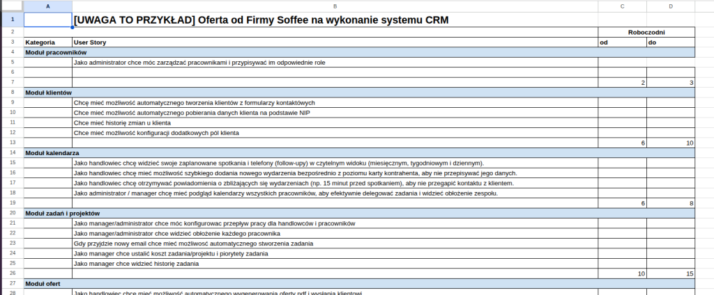 Przykładowy wycinek wyceny dedykowanego oprogramowania